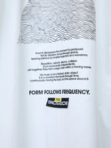 REST_ROOM_FREQUENCY_SH_FVS×BS